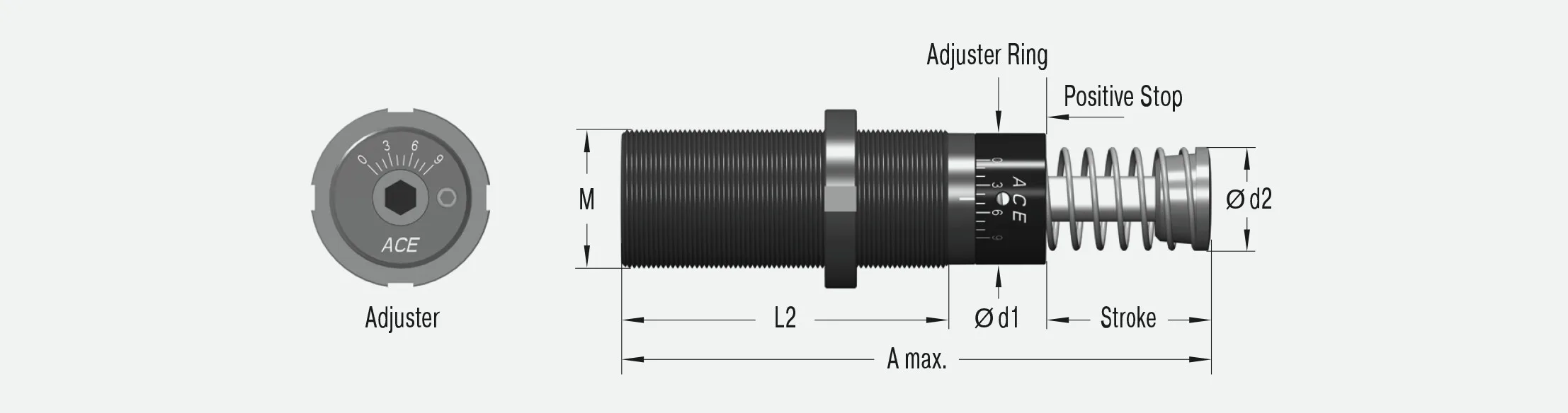 Ace MA4550M source-reviewed product