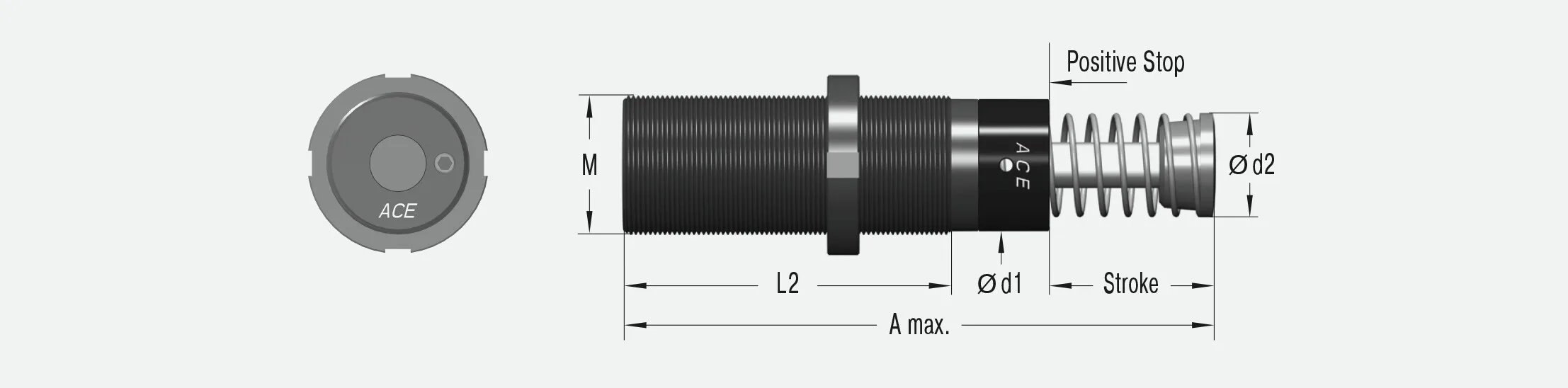 Ace Mc4550m3 source-reviewed product