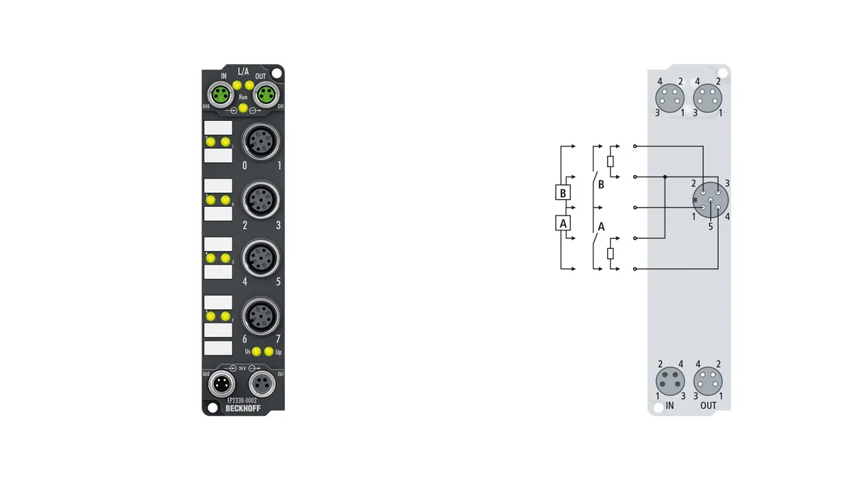 Beckhoff EP2338-0002 source-reviewed product