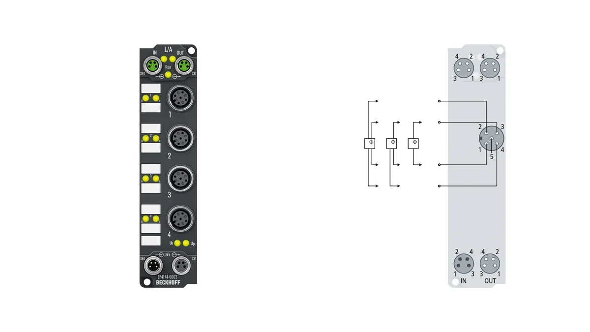 Beckhoff EP4174-0002 source-reviewed product