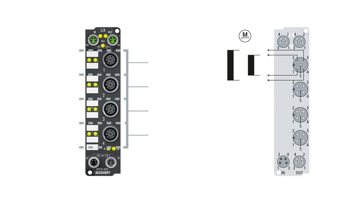 Beckhoff EP7041-0002 source-reviewed product