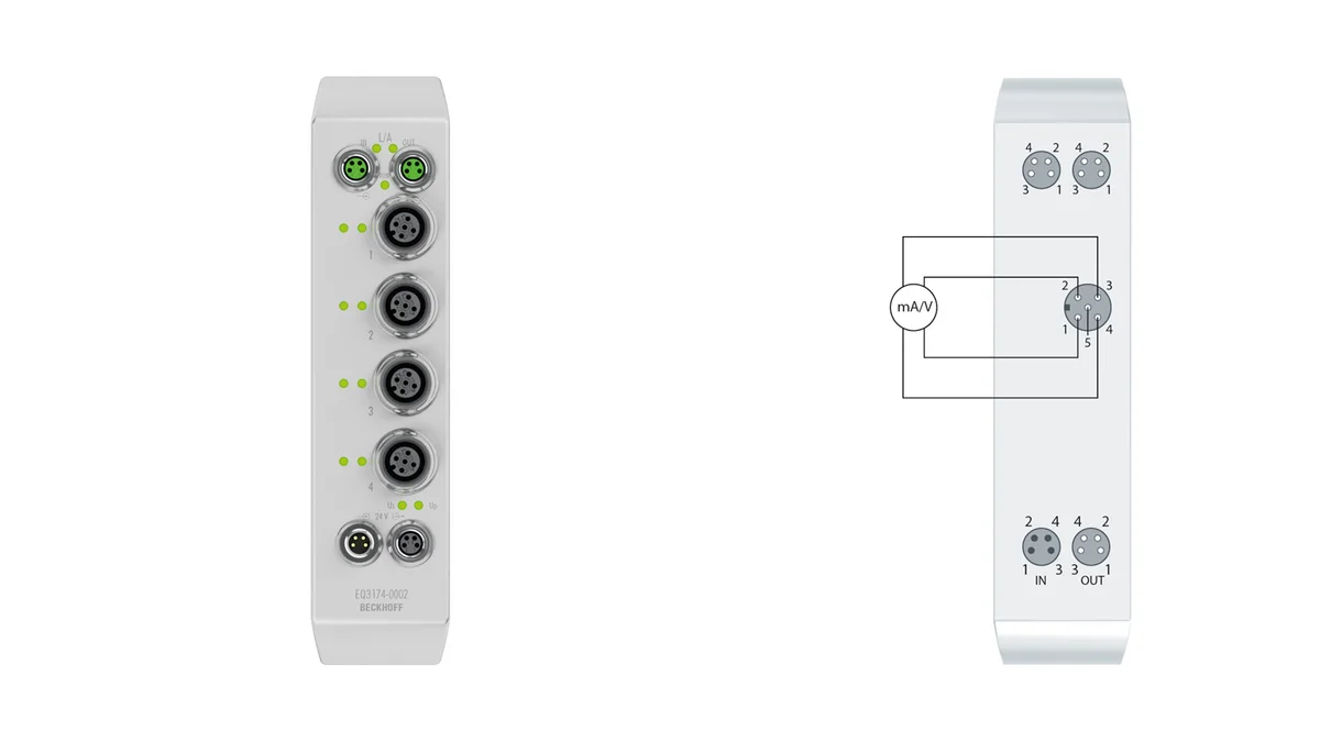 Beckhoff EQ3174-0002 source-reviewed product
