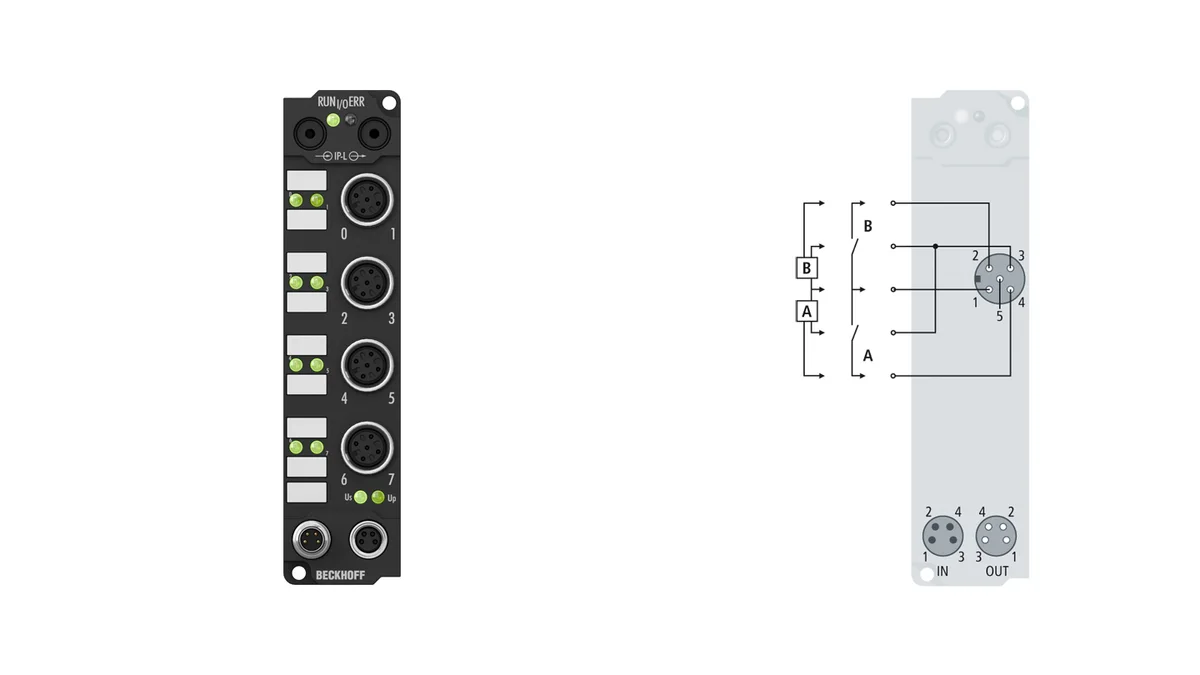 Beckhoff IE1012 source-reviewed product