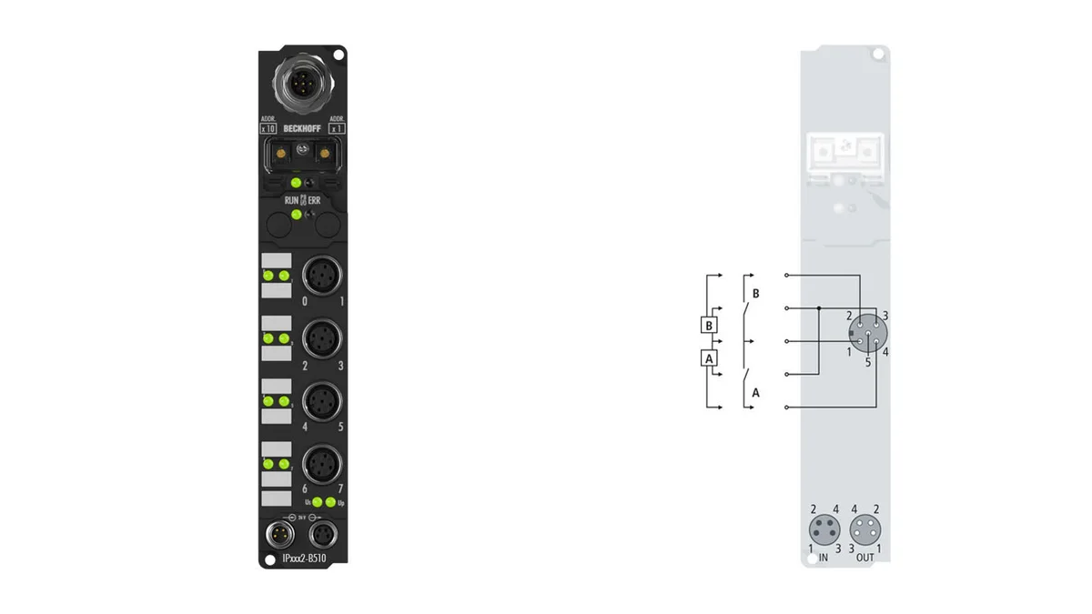Beckhoff IP1012-B510 source-reviewed product