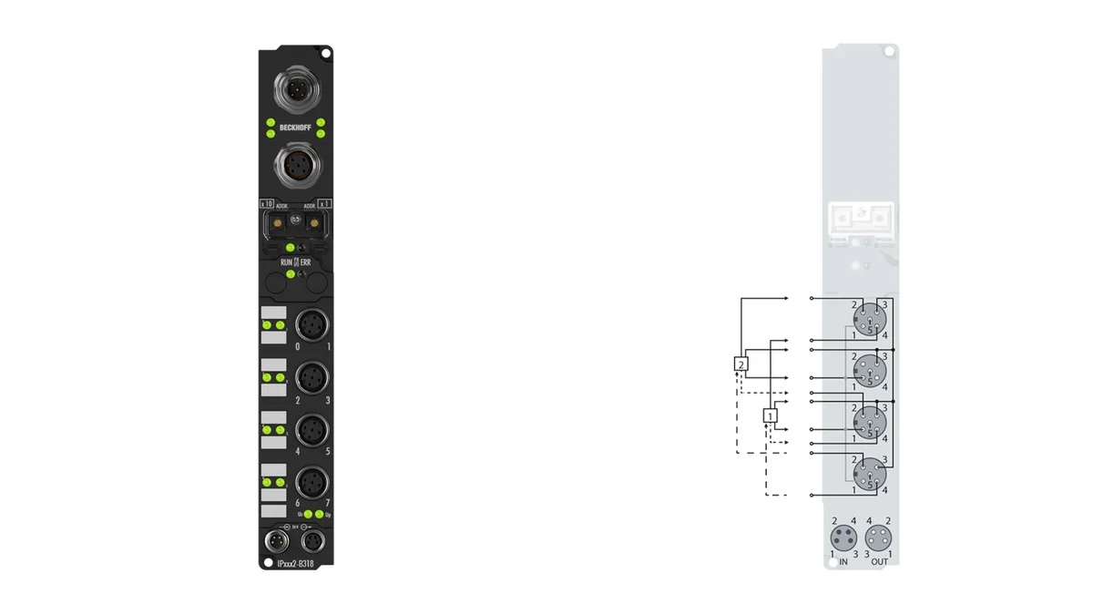 Beckhoff IP1502-B318 source-reviewed product