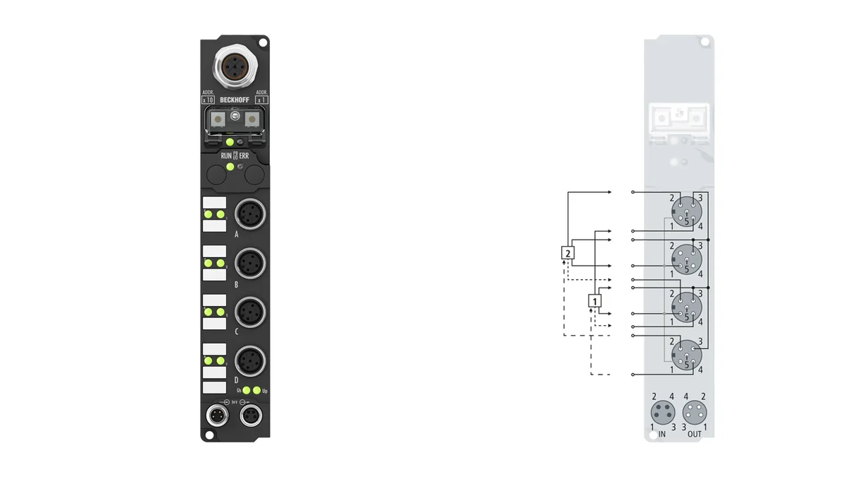 Beckhoff IP1502-B730 source-reviewed product