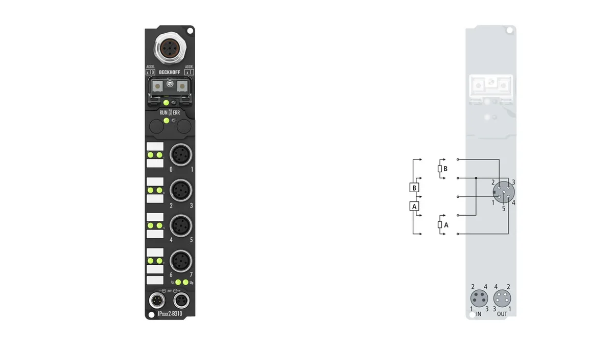 Beckhoff IP2002-B310 source-reviewed product