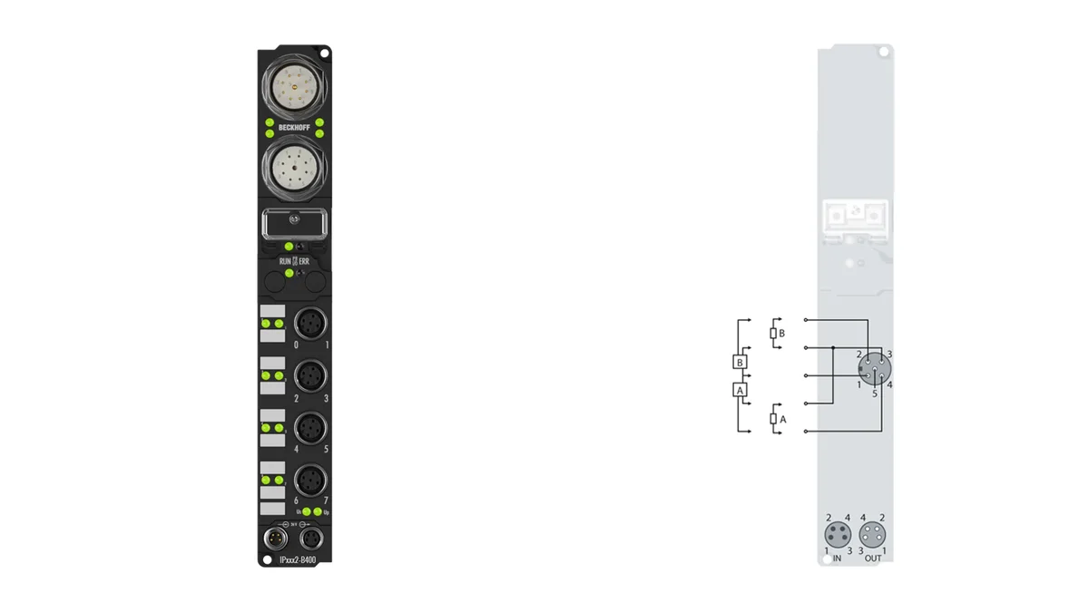 Beckhoff IP2002-B400 source-reviewed product