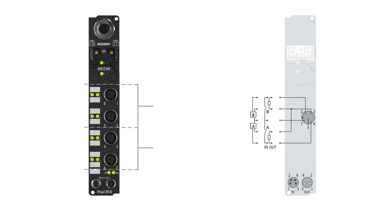 Beckhoff IP2302-B510 source-reviewed product