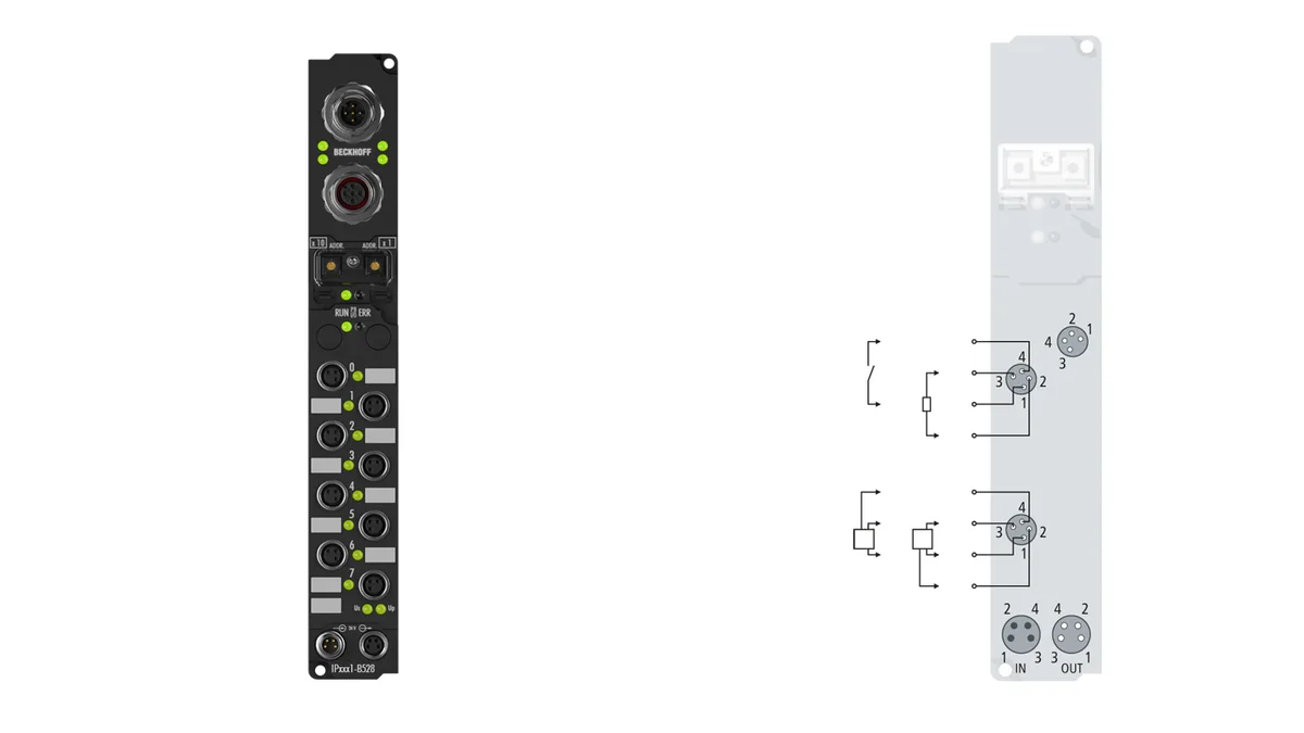 Beckhoff IP2401-B528 source-reviewed product