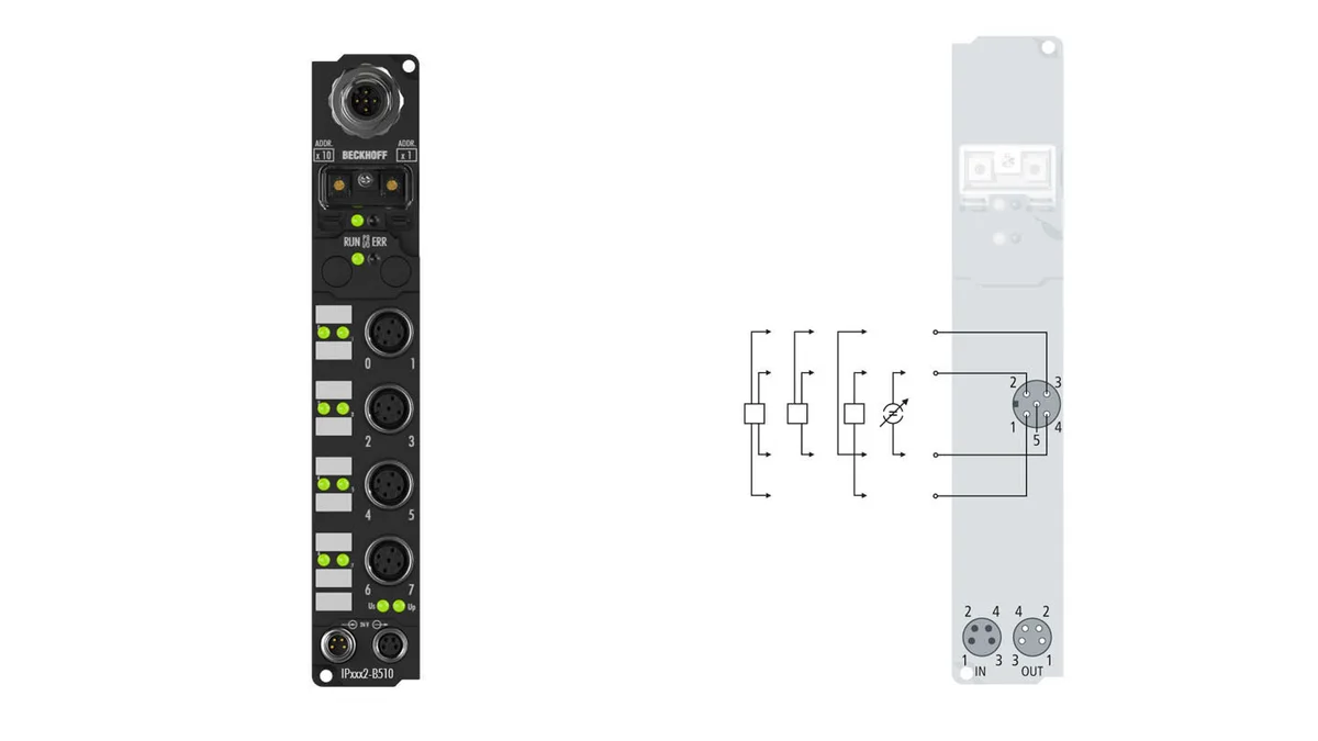 Beckhoff IP3102-B510 source-reviewed product