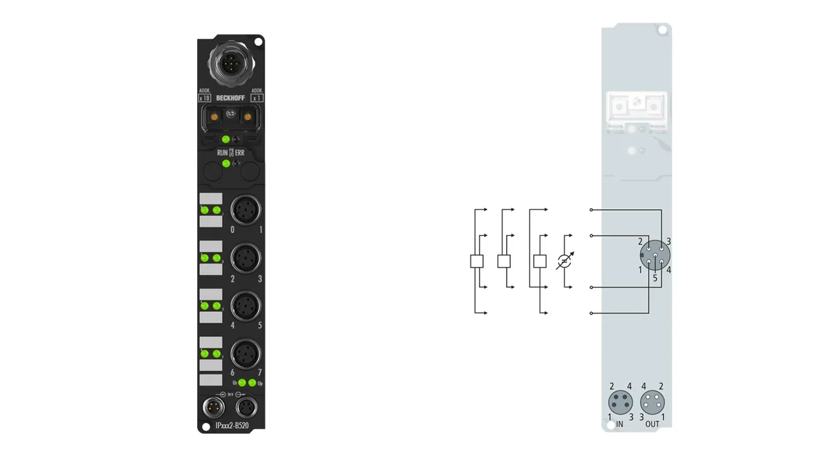 Beckhoff IP3102-B520 source-reviewed product