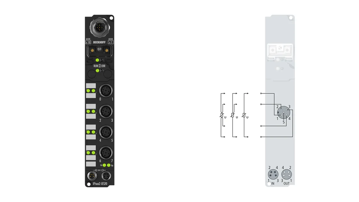 Beckhoff IP3202-B520 source-reviewed product