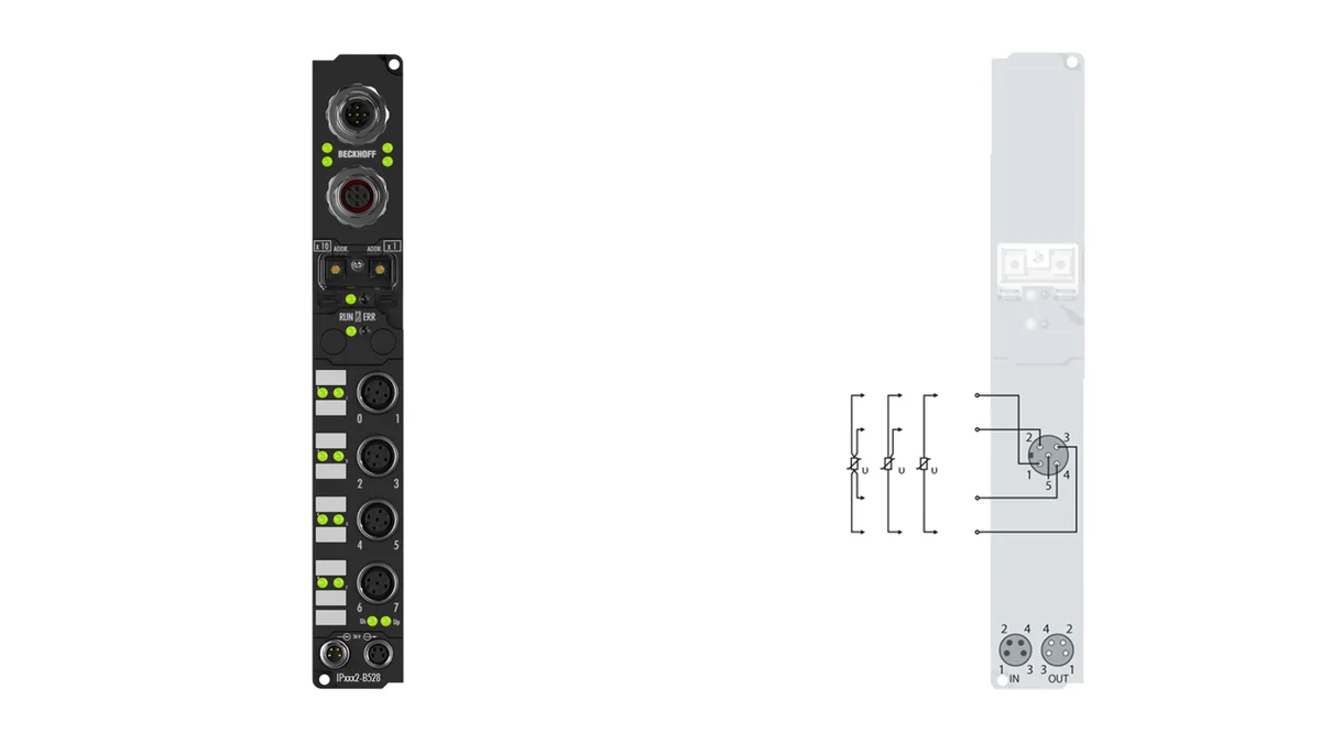 Beckhoff IP3202-B528 source-reviewed product