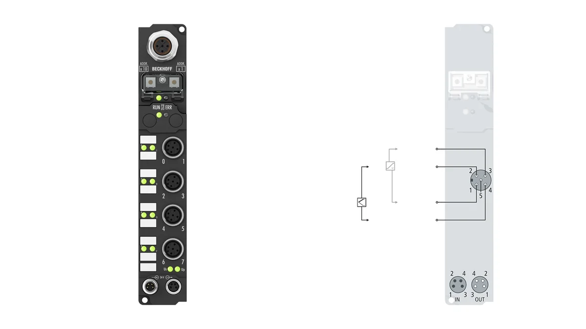 Beckhoff IP3312-B800 source-reviewed product