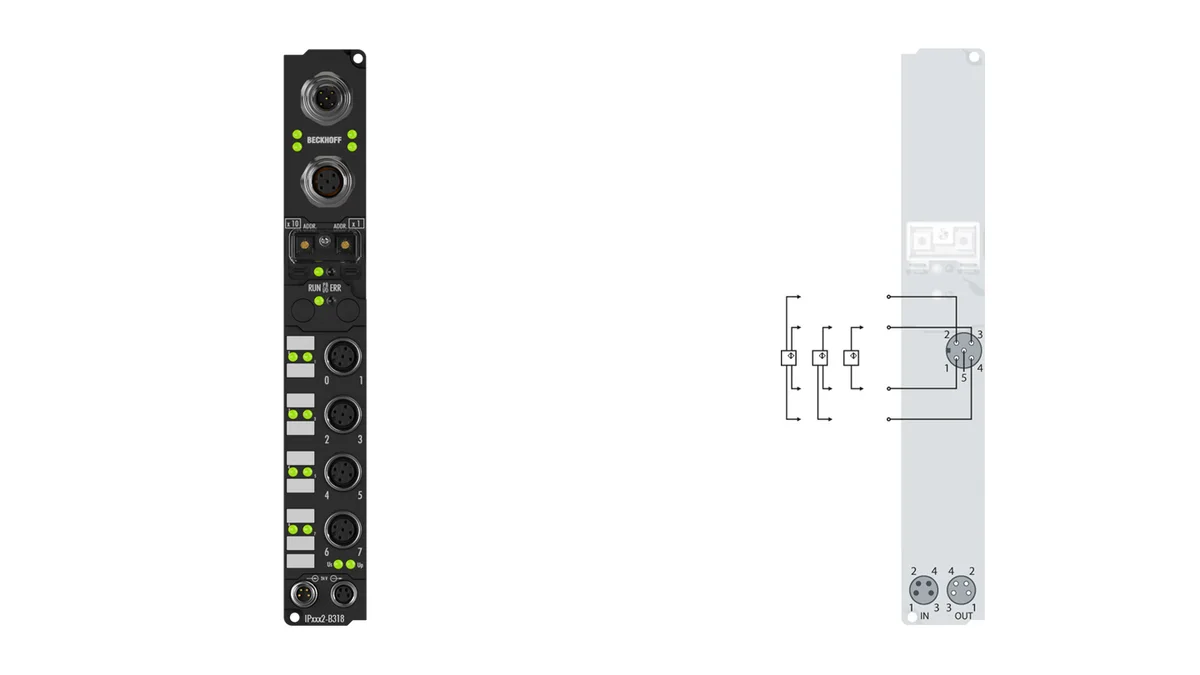 Beckhoff IP4112-B318 source-reviewed product