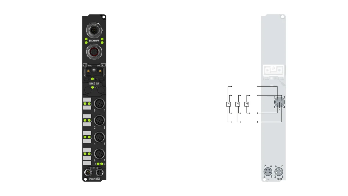 Beckhoff IP4112-B528 source-reviewed product