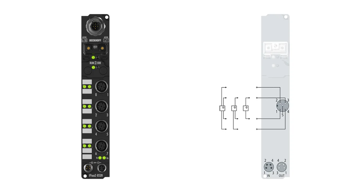 Beckhoff IP4132-B520 source-reviewed product
