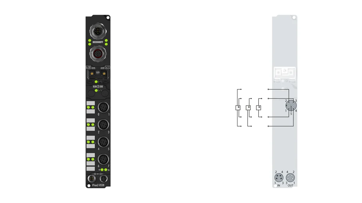 Beckhoff IP4132-B528 source-reviewed product