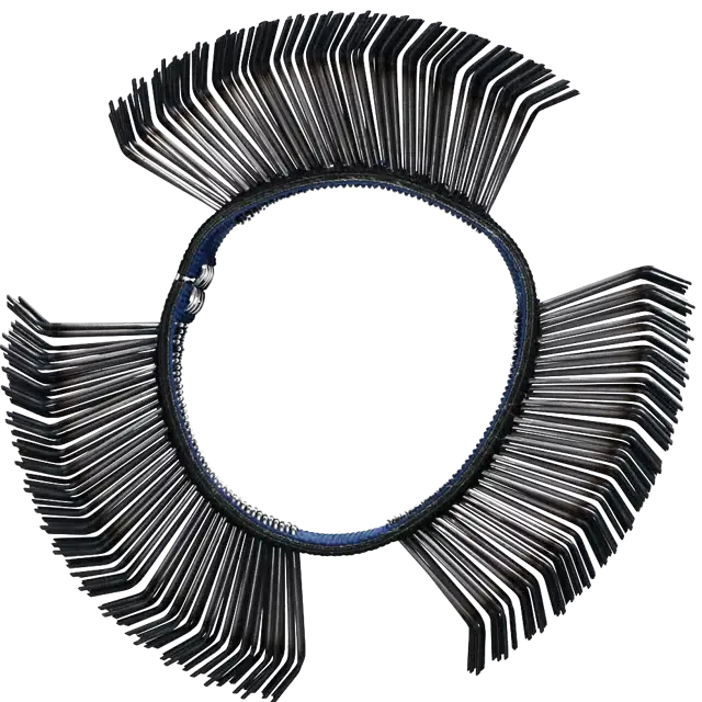 Chemicar (Finixa) Prd10 source-reviewed product