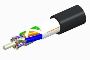 Commscope 760053843 source-reviewed product