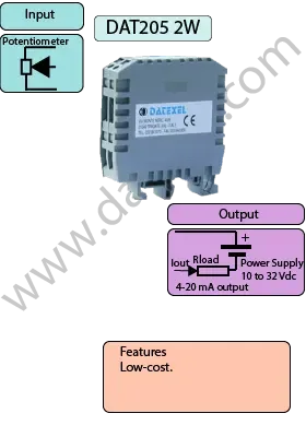 DATEXEL DAT 205 2W source-reviewed product