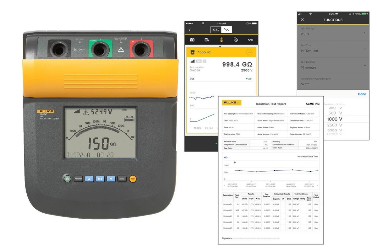 Fluke 1550c/Kit source-reviewed product