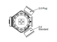 Hydac 1275299 source-reviewed product