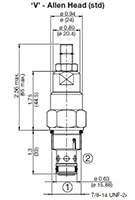 Hydac 3010843 source-reviewed product