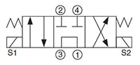 Hydac 3046161 source-reviewed product