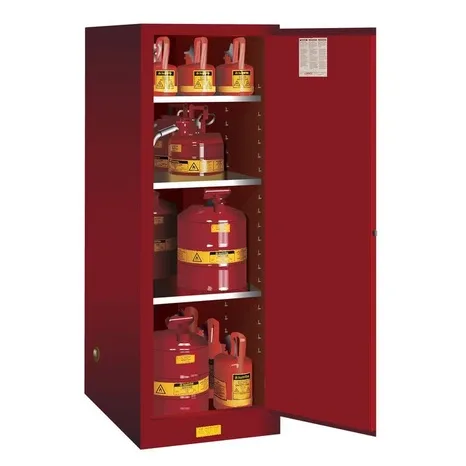 Justrite 895401 source-reviewed product
