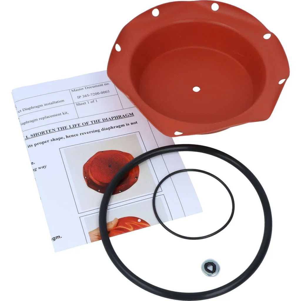 Measurex 6572000003 source-reviewed product