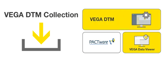 Vega DTM source-reviewed product