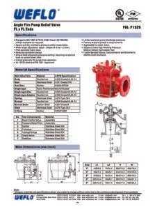 Weflo F1329 source-reviewed product