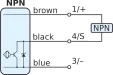 XECRO CHT18-S8BNC80-N2T source-reviewed product